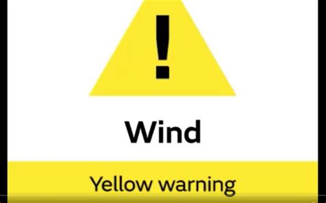 met office yellow warning wind